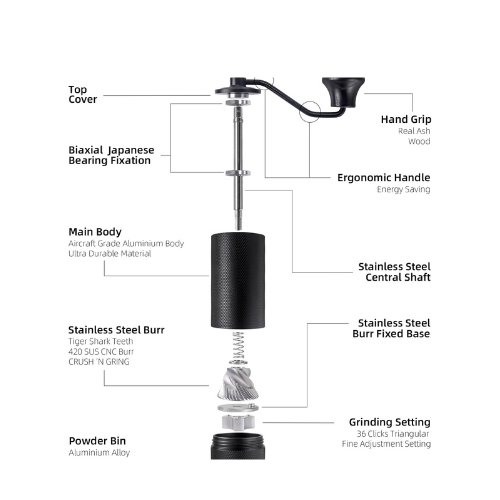 420 SUS CNC Burr Coffee Grinder