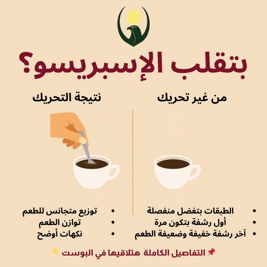 بوست تعليمي لعملائنا: هل بتقلب الإسبريسو؟