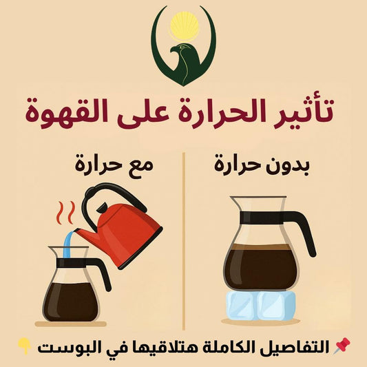 تأثير الحرارة على القهوة – بوست توضيحي للعملاء