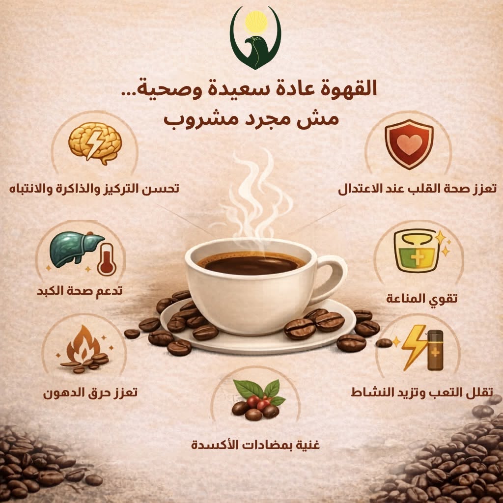 ده بوست تعليمي مهم جدًا لعشاق القهوة&nbsp;