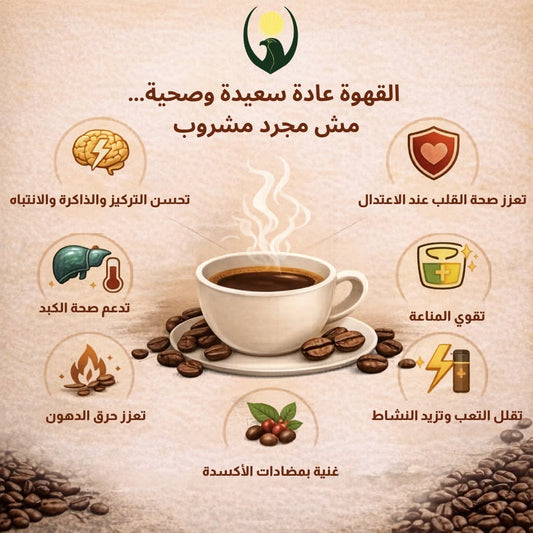 ده بوست تعليمي مهم جدًا لعشاق القهوة&nbsp;