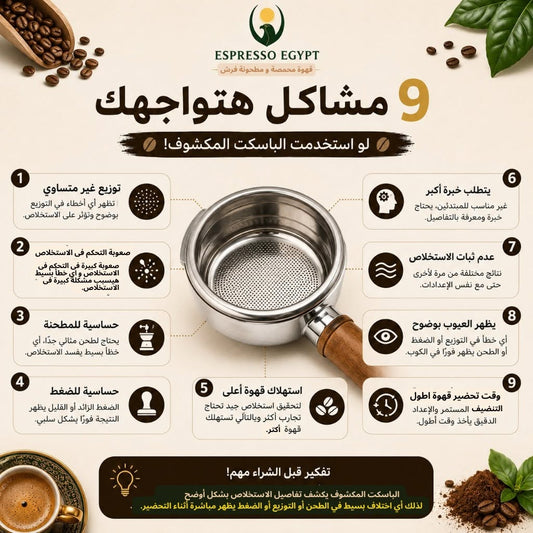;بوست تعليمي: الباسكت المكشوف مش بيحسن الإسبريسو… هو بيكشف الحقيقة