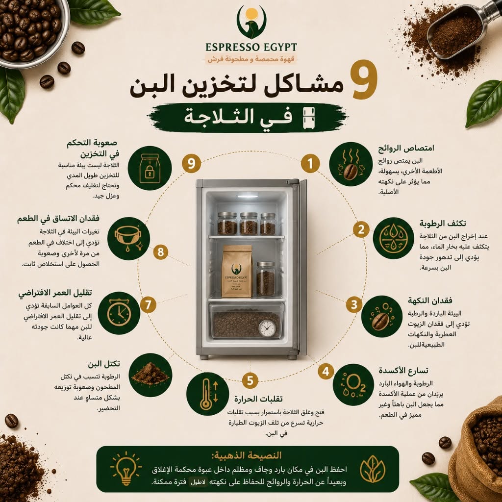 بوست تعليمي: ليه تخزين البن في التلاجة ممكن يبوظ طعم القهوة؟