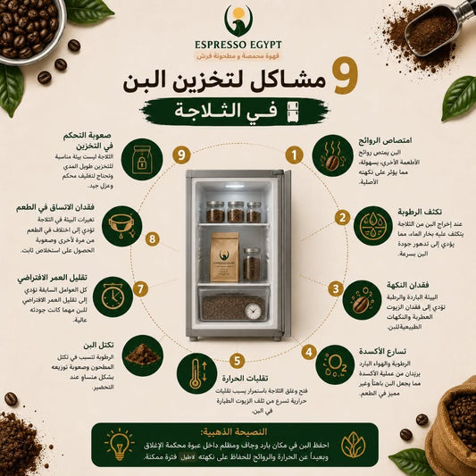 بوست تعليمي: ليه تخزين البن في التلاجة ممكن يبوظ طعم القهوة؟
