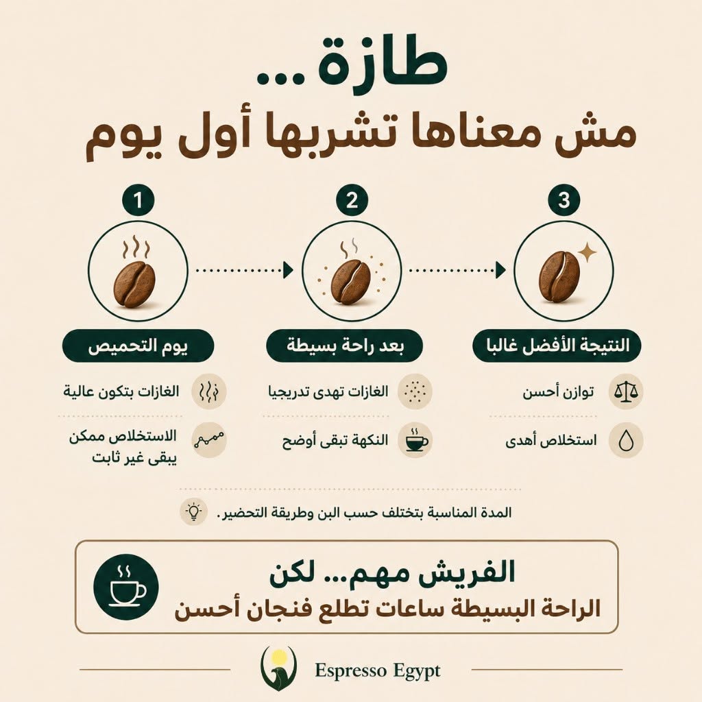 بوست تعليمي: طازة… مش معناها تشربها أول يوم
