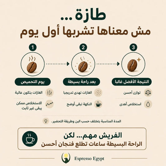 بوست تعليمي: طازة… مش معناها تشربها أول يوم