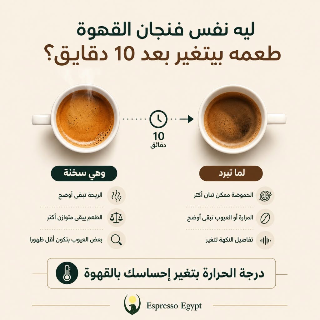 ;بوست تعليمي: ليه نفس فنجان القهوة طعمه يتغير بعد 10 دقايق؟