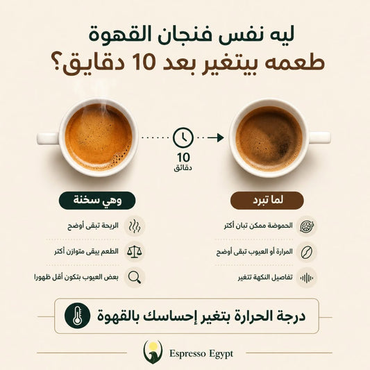 ;بوست تعليمي: ليه نفس فنجان القهوة طعمه يتغير بعد 10 دقايق؟