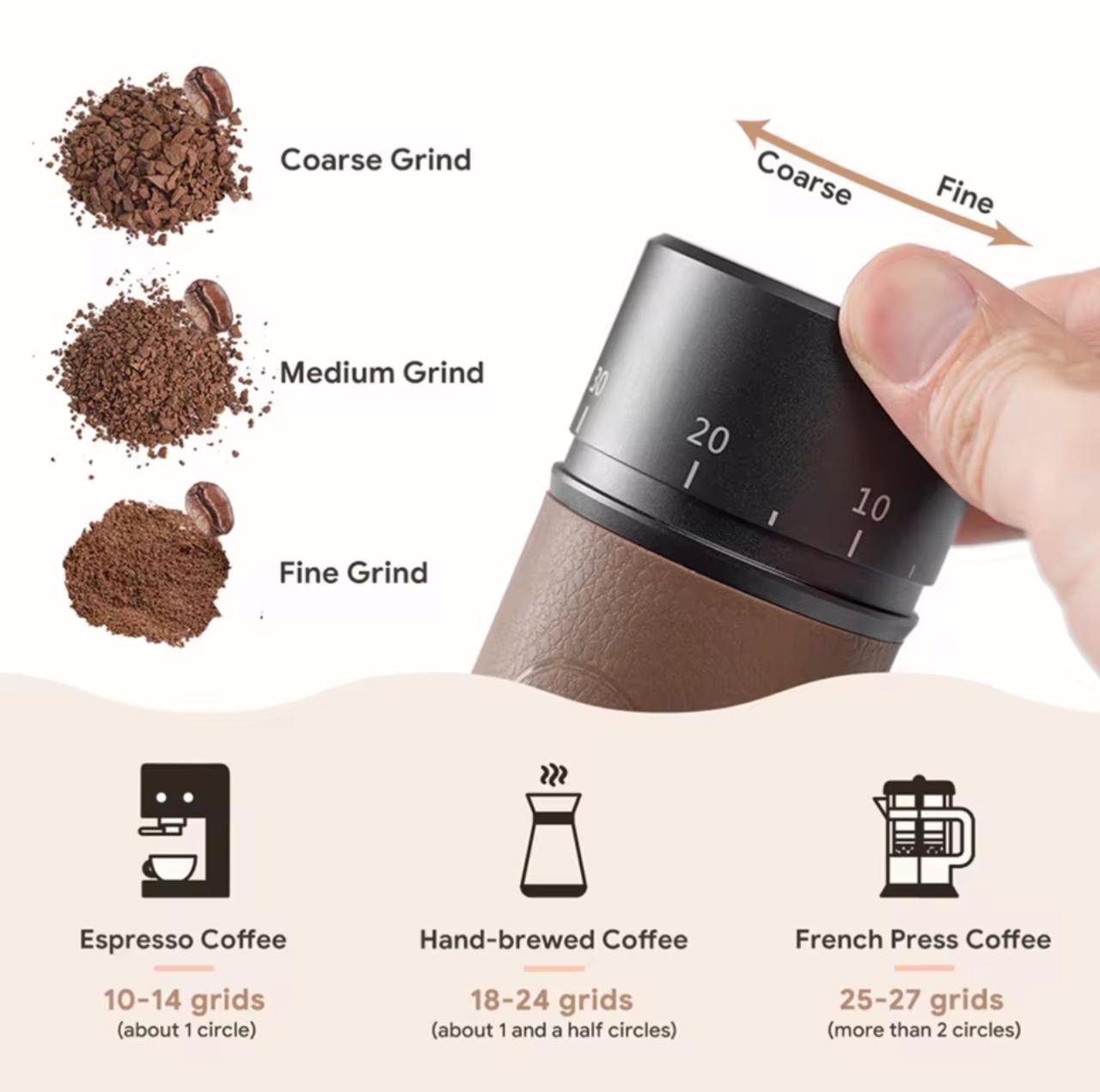 Premium Manual Coffee Grinder – Precision Burr Mill